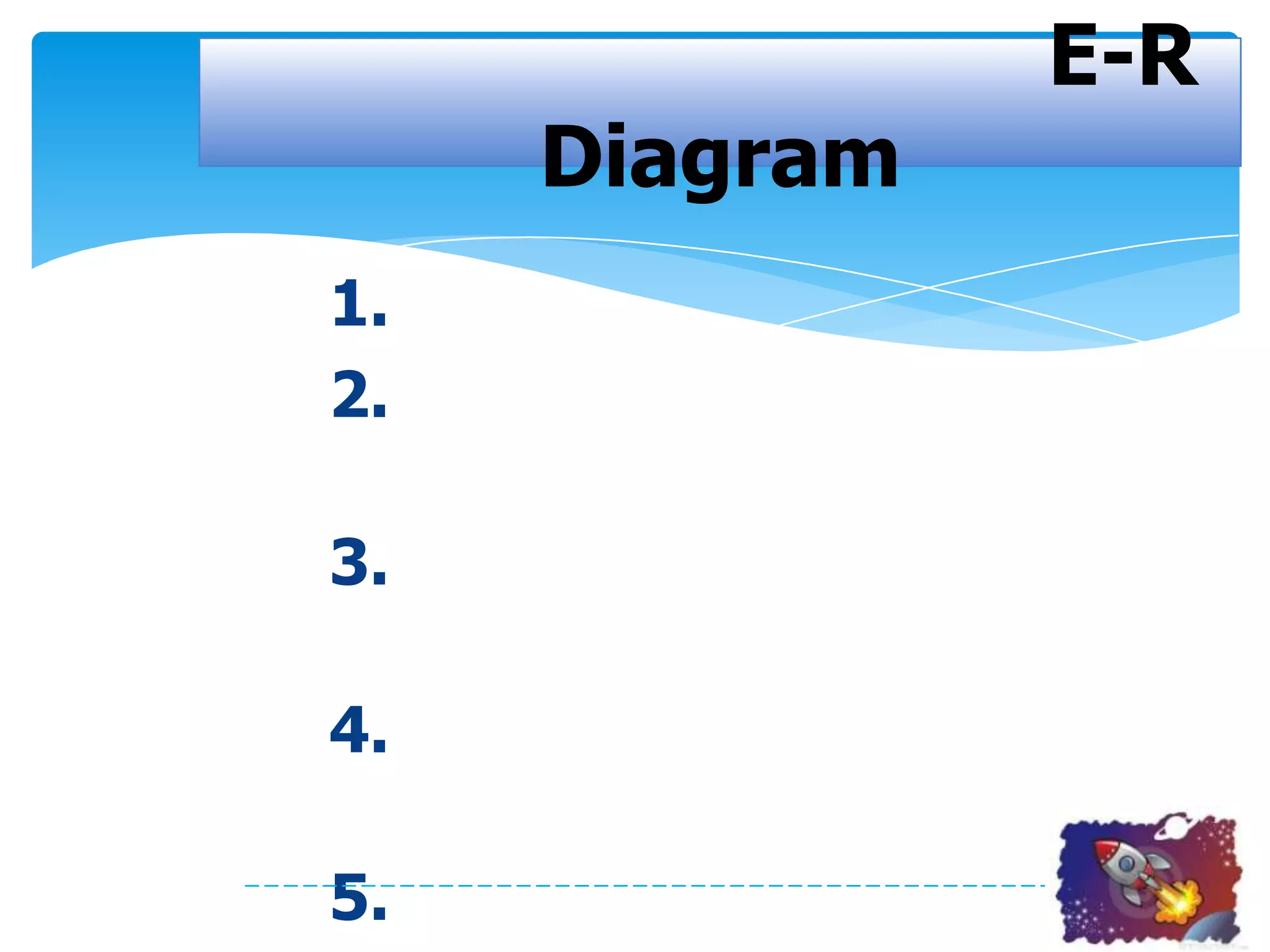 E-R
     Diagram
1.
2.

3.

4.

5.
 