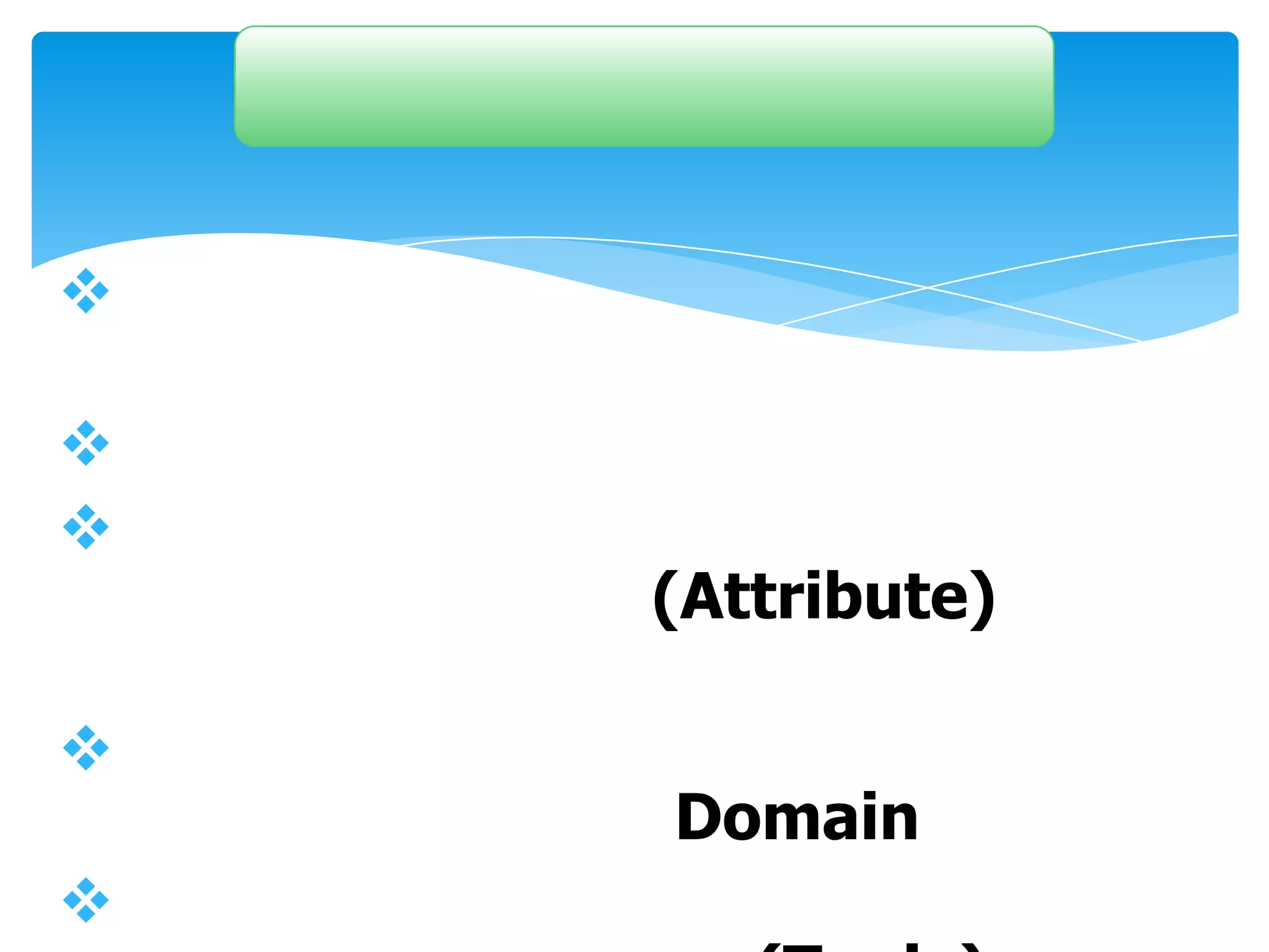 



    (Attribute)


    Domain

 