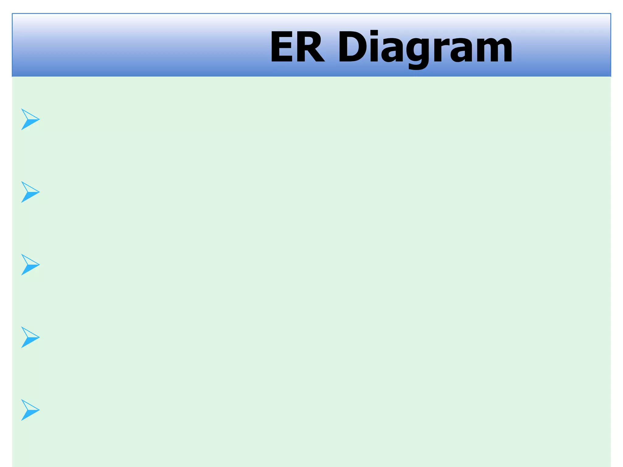 ER Diagram









 