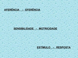 AFERÊNCIA - EFERÊNCIA
SENSIBILIDADE - MOTRICIDADE
ESTÍMULO - RESPOSTA
 