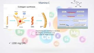 Vitamina C
(importantes para estabilizar a estrutura
do colágeno, aumentando a sua
capacidade de resistir à tração)
 1200 mg/24h.
 