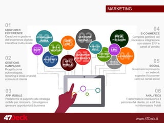 MARKETING
01
CUSTOMER
EXPERIENCE
Creazione e gestione
dell’esperienza digitale
interattiva multi-canale
02
GESTIONE
CAMPAGNE
Progettazione
automatizzata,
reporting e cross-channel
a misura di cliente
03
APP MOBILE
Piattaforme di supporto alla strategia
mobile per rinnovare, coinvolgere e
generare opportunità di business
04
E-COMMERCE
Completa gestione del
processo e integrazione
con sistemi ERP e
canali di vendita
05
SOCIAL
Governare la presenza
sui network
e gestire il customer
care sui canali social
06
ANALYTICS
Trasformare le interazioni e il
percorso del cliente, on e off line,
in informazioni fruibili
 