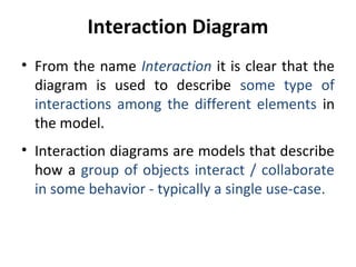 Slide 4 Interaction Diagram | PPT