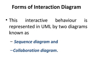 Slide 4 Interaction Diagram | PPT