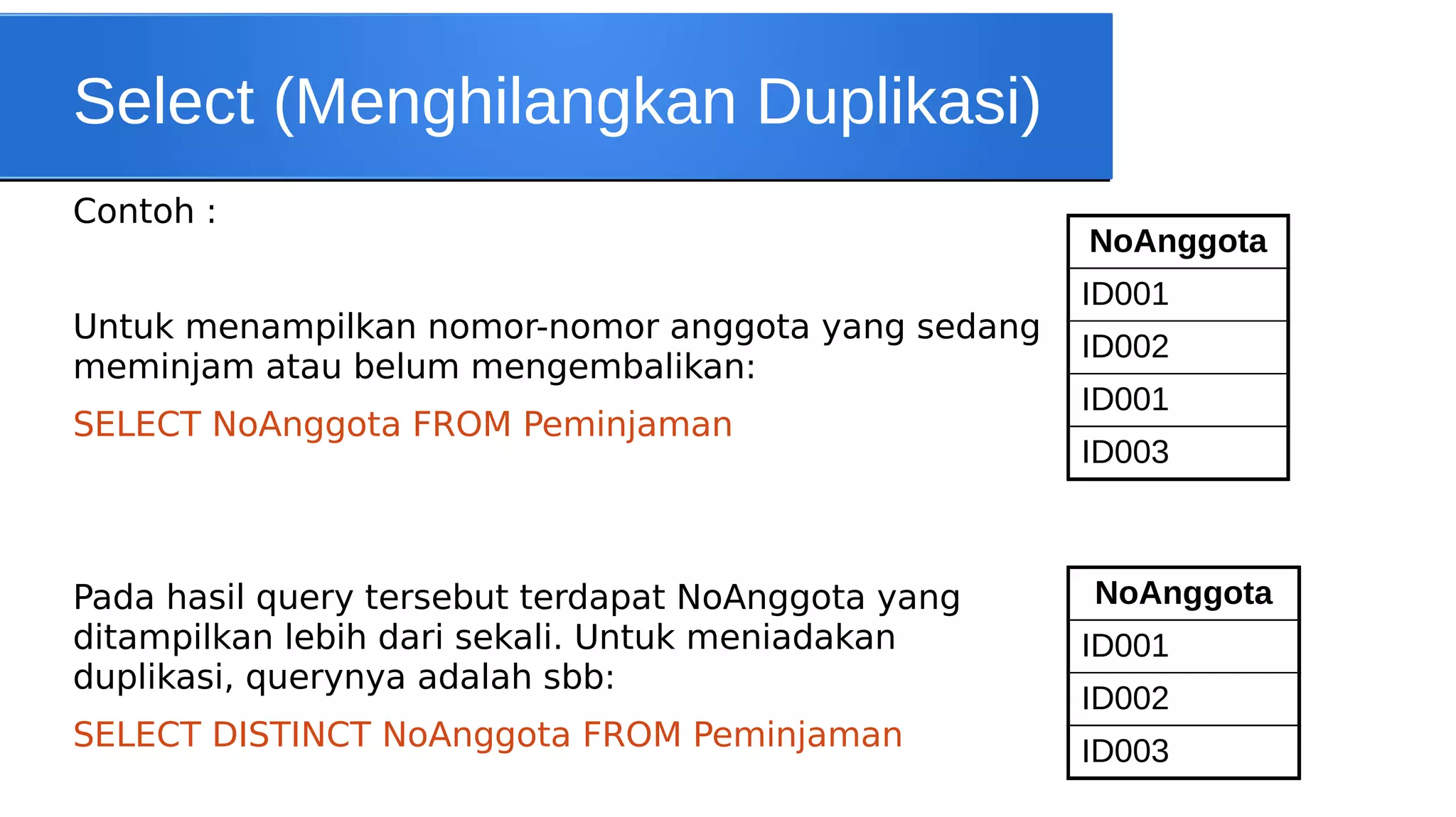Select (Menghilangkan Duplikasi)
Contoh :
Untuk menampilkan nomor-nomor anggota yang sedang
meminjam atau belum mengembalikan:
SELECT NoAnggota FROM Peminjaman

NoAnggota
ID001
ID002
ID001
ID003

NoAnggota

Pada hasil query tersebut terdapat NoAnggota yang
ditampilkan lebih dari sekali. Untuk meniadakan
duplikasi, querynya adalah sbb:

ID001

SELECT DISTINCT NoAnggota FROM Peminjaman

ID003

ID002

 