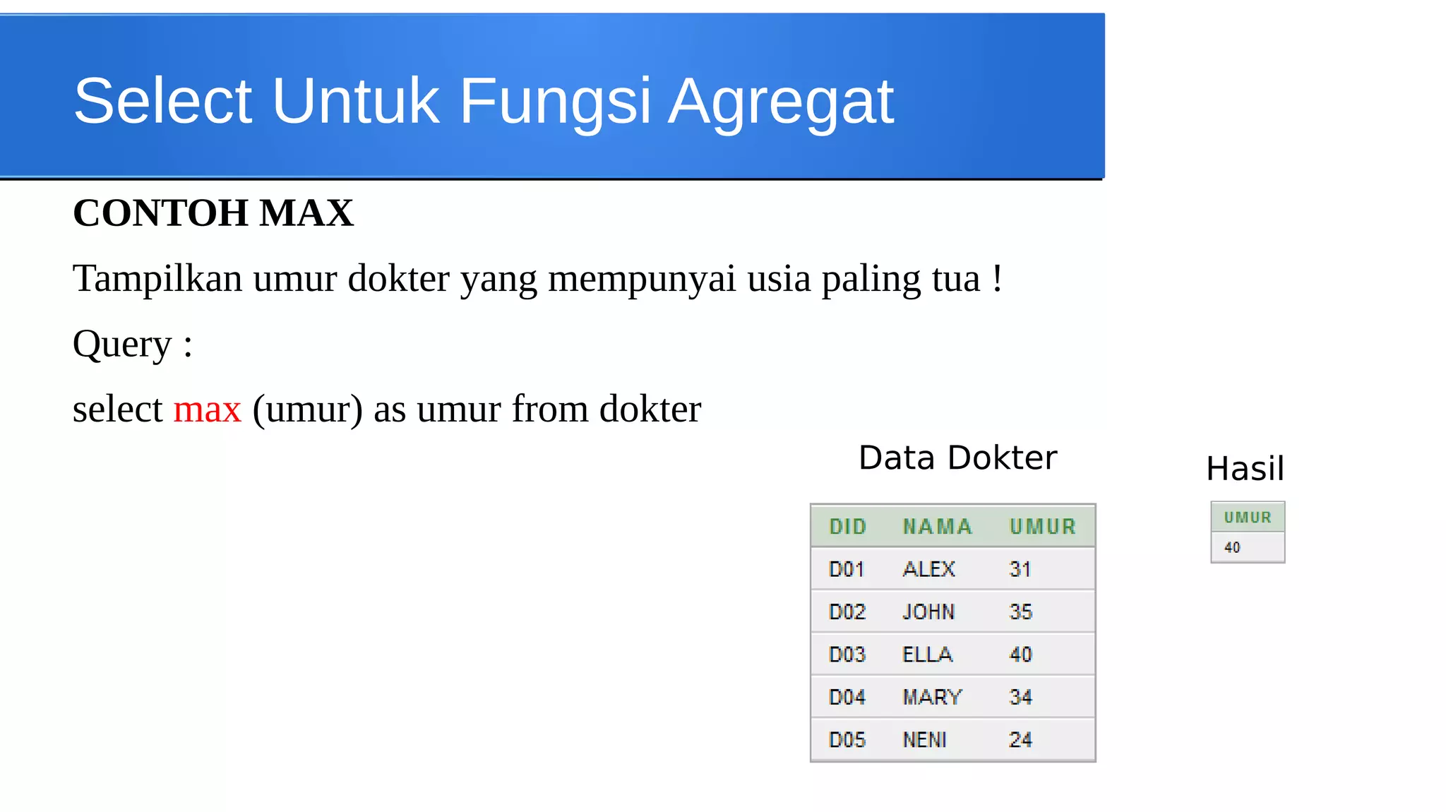Select Untuk Fungsi Agregat
CONTOH MAX
Tampilkan umur dokter yang mempunyai usia paling tua !
Query :
select max (umur) as umur from dokter
Data Dokter

Hasil

 