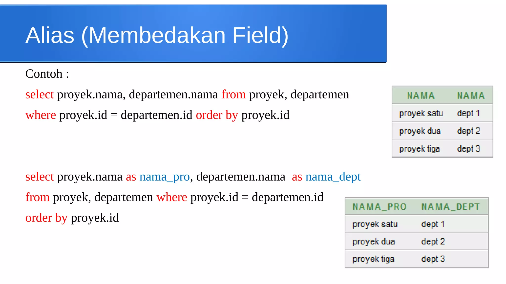 Alias (Membedakan Field)
Contoh :
select proyek.nama, departemen.nama from proyek, departemen
where proyek.id = departemen.id order by proyek.id

select proyek.nama as nama_pro, departemen.nama as nama_dept
from proyek, departemen where proyek.id = departemen.id
order by proyek.id

 