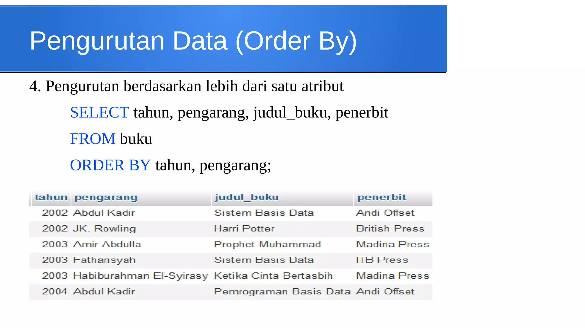 Pengurutan Data (Order By)
4. Pengurutan berdasarkan lebih dari satu atribut
SELECT tahun, pengarang, judul_buku, penerbit
FROM buku
ORDER BY tahun, pengarang;

 
