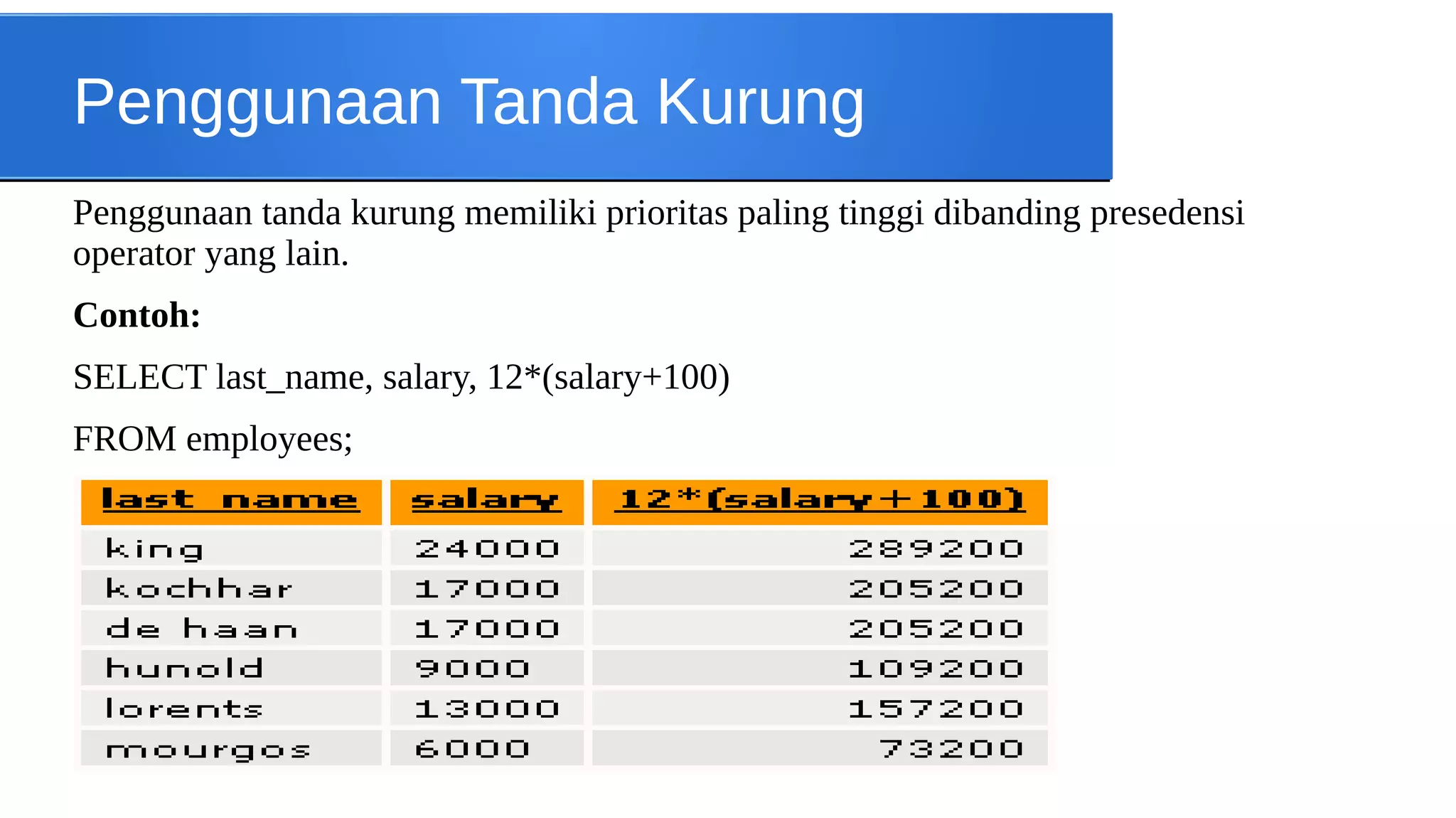 Penggunaan Tanda Kurung
Penggunaan tanda kurung memiliki prioritas paling tinggi dibanding presedensi
operator yang lain.
Contoh:
SELECT last_name, salary, 12*(salary+100)
FROM employees;

 