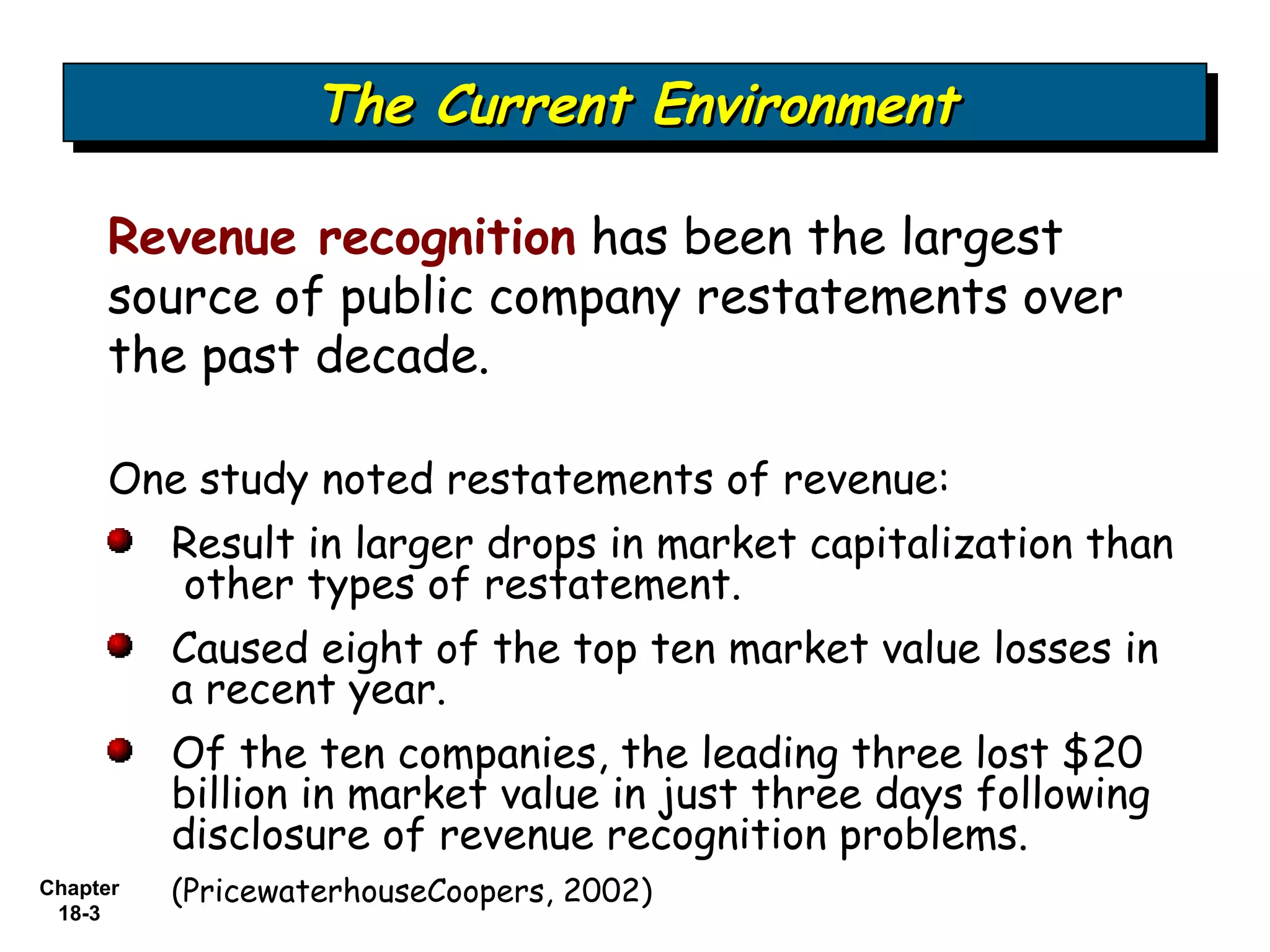 The Current Environment
                  The Current Environment

     Revenue recognition has been the largest
     source of public company restatements over
     the past decade.

     One study noted restatements of revenue:
          Result in larger drops in market capitalization than
          other types of restatement.
          Caused eight of the top ten market value losses in
          a recent year.
          Of the ten companies, the leading three lost $20
          billion in market value in just three days following
          disclosure of revenue recognition problems.
Chapter   (PricewaterhouseCoopers, 2002)
 18-3
 