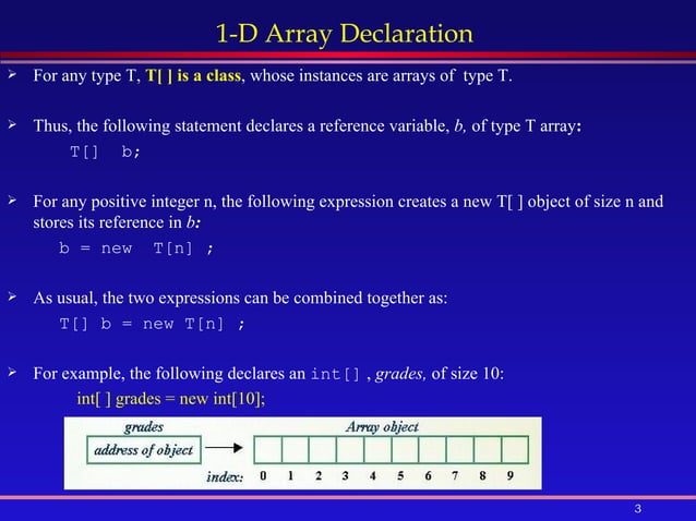 Java: Introduction to Arrays | PPT