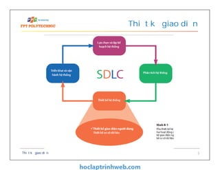 Thiết kế giao diện
Thiết kế giao diện 3
 