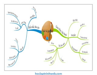 Thiết kế giao diện 41
 