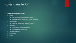 Rôles dans le XP
Une équipe, plusieurs rôles
 Client
 Spécifie les demandes et les tests client
 Planifie en tenant compte de la VA des demandes
 Développeur
 Estime les demandes et réalise le codage
 Manager
 Fait confiance et aplanie le terrain,
 Facilite le travail de l’équipe
 Testeur/Analyste
 Consultant
 Coach
 …
 