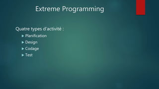 Extreme Programming
Quatre types d'activité :
 Planification
 Design
 Codage
 Test
 