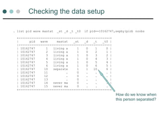 Checking the data setup
. list pid wave mastat _st _d _t _t0 if pid==10162747,sepby(pid) noobs
+--------------------------------------------------+
| pid wave mastat _st _d _t _t0 |
|--------------------------------------------------|
| 10162747 1 living a 1 0 1 0 |
| 10162747 2 living a 1 0 2 1 |
| 10162747 3 living a 1 0 3 2 |
| 10162747 4 living a 1 0 4 3 |
| 10162747 5 living a 1 0 5 4 |
| 10162747 6 living a 1 0 6 5 |
| 10162747 10 separate 1 1 10 6 |
| 10162747 11 . 0 . . . |
| 10162747 12 . 0 . . . |
| 10162747 13 . 0 . . . |
| 10162747 14 never ma 0 . . . |
| 10162747 15 never ma 0 . . . |
+--------------------------------------------------+
How do we know when
this person separated?
 