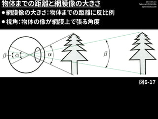 2019.05.15
Takuya KOUMURA
cycentum.com
物体までの距離と網膜像の大きさ
⚫網膜像の大きさ：物体までの距離に反比例
⚫視角：物体の像が網膜上で張る角度
図6-17
 