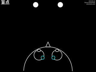 2019.05.15
Takuya KOUMURA
cycentum.com
盲点
 