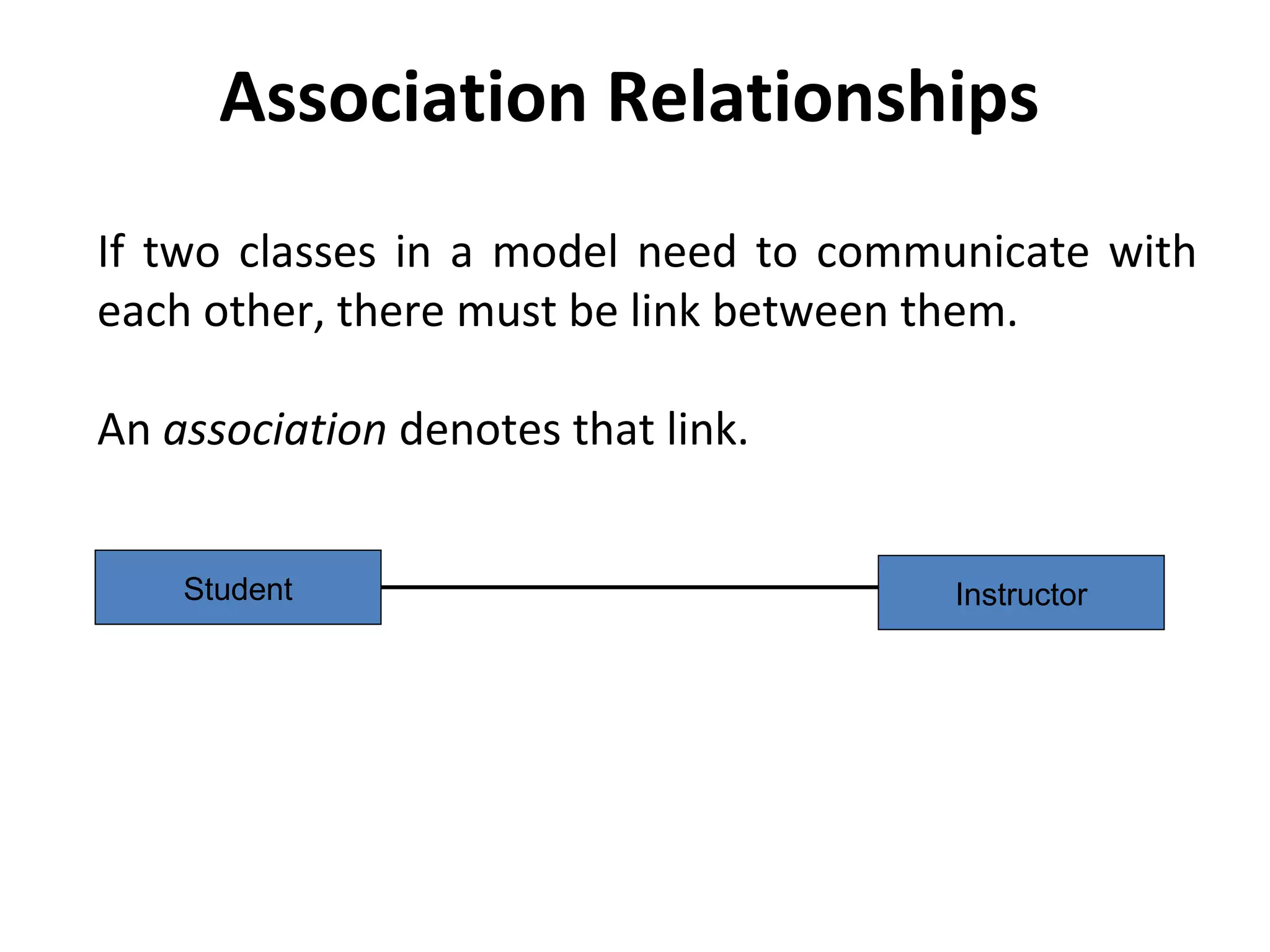 Association Relationships
If two classes in a model need to communicate with
each other, there must be link between them.
An association denotes that link.
InstructorStudent
 