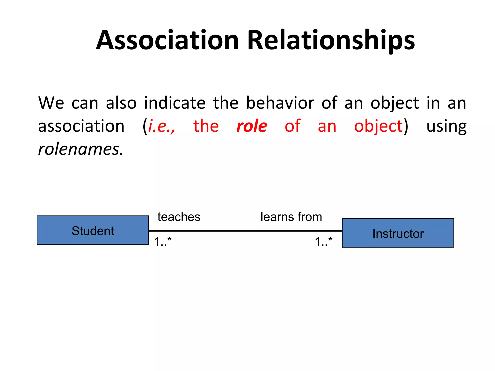 Association Relationships
We can also indicate the behavior of an object in an
association (i.e., the role of an object) using
rolenames.
InstructorStudent
1..*1..*
learns fromteaches
 