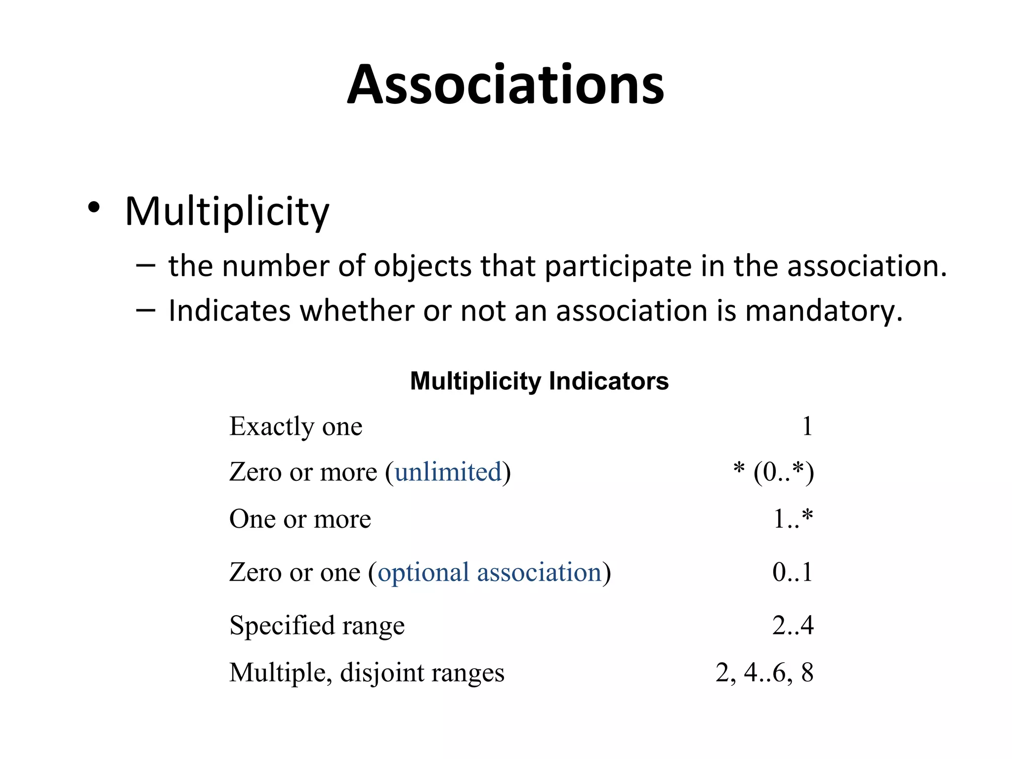 Associations
• Multiplicity
– the number of objects that participate in the association.
– Indicates whether or not an association is mandatory.
Exactly one 1
Zero or more (unlimited) * (0..*)
One or more 1..*
Zero or one (optional association) 0..1
Specified range 2..4
Multiple, disjoint ranges 2, 4..6, 8
Multiplicity Indicators
 