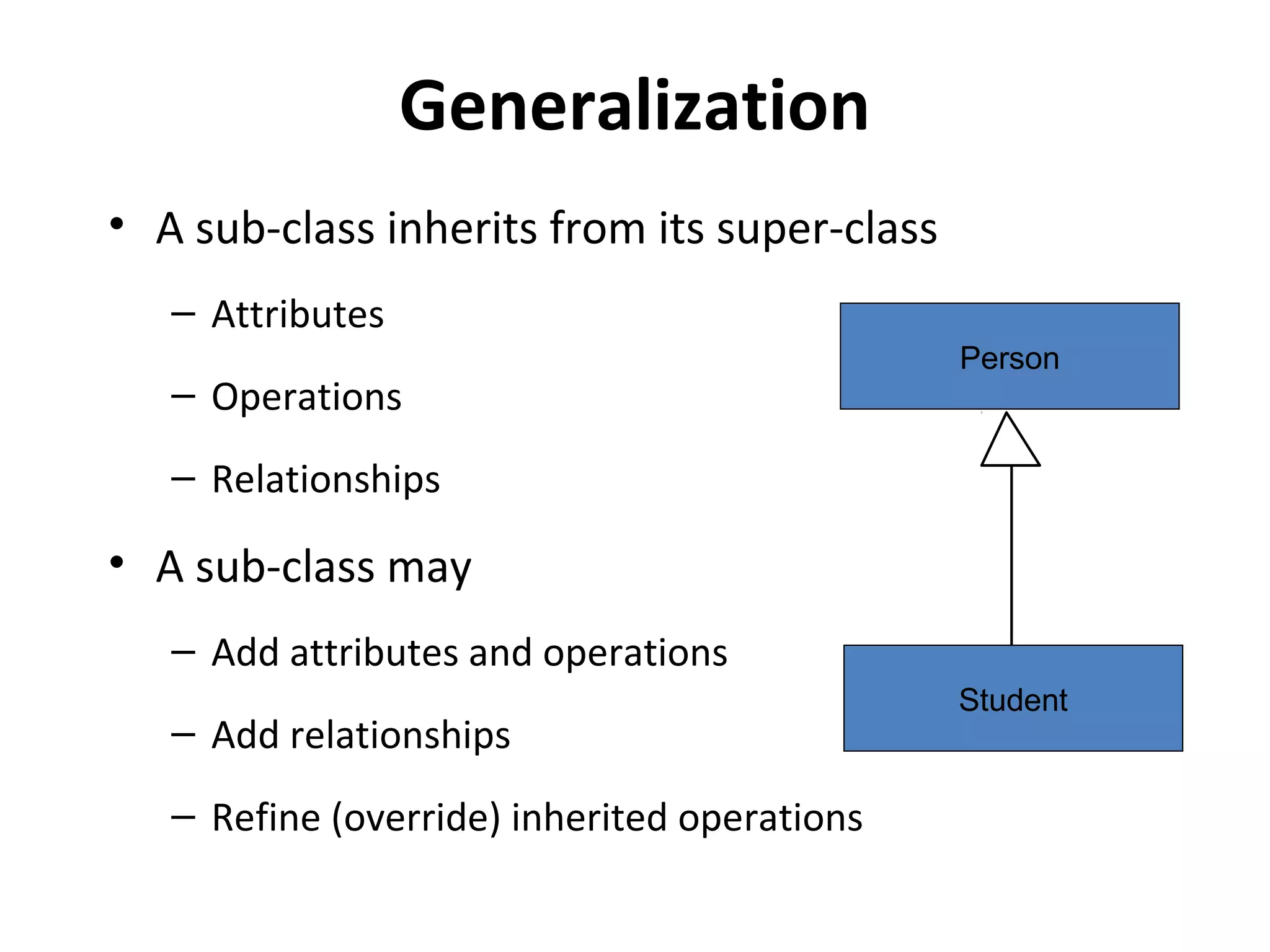 Generalization
• A sub-class inherits from its super-class
– Attributes
– Operations
– Relationships
• A sub-class may
– Add attributes and operations
– Add relationships
– Refine (override) inherited operations
Person
Student
 