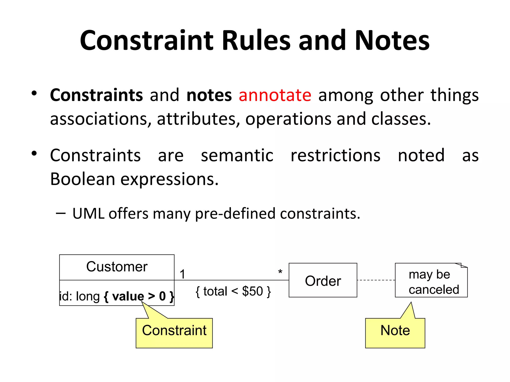 Constraint Rules and Notes
• Constraints and notes annotate among other things
associations, attributes, operations and classes.
• Constraints are semantic restrictions noted as
Boolean expressions.
– UML offers many pre-defined constraints.
id: long { value > 0 }
Customer
Order
*1
{ total < $50 }
may be
canceled
Constraint Note
 