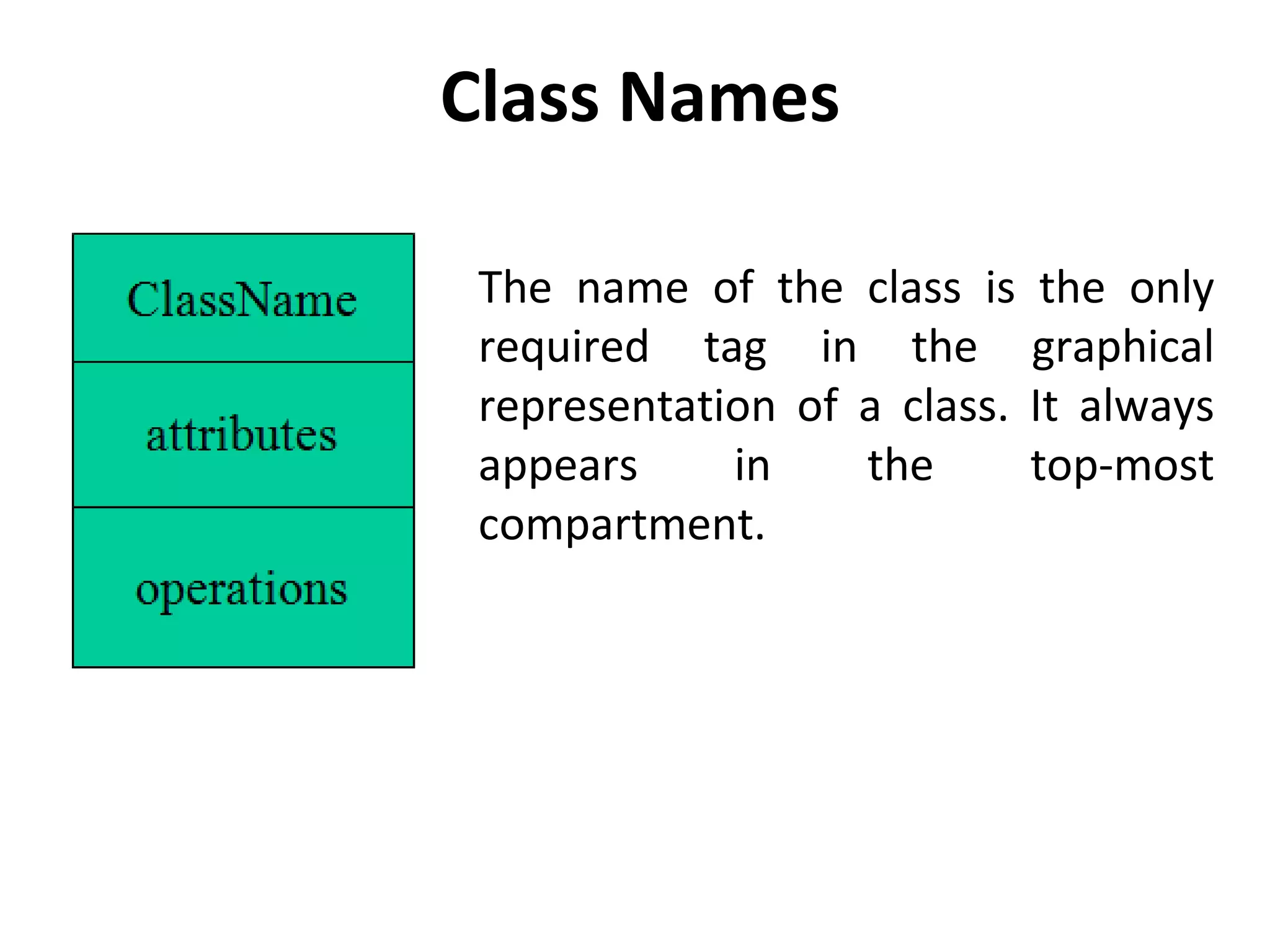Class Names
The name of the class is the only
required tag in the graphical
representation of a class. It always
appears in the top-most
compartment.
 