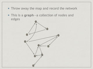 Graph ( Data Structure & Analysis ) | PPTX