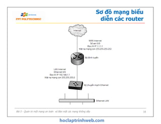Sơ đồ mạng biểu
diễn các router
Bài 5 - Quản trị một mạng an toàn và Bảo mật các mạng không dây 18
 