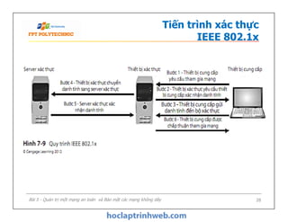 Tiến trình xác thực
IEEE 802.1x
Bài 5 - Quản trị một mạng an toàn và Bảo mật các mạng không dây 28
 