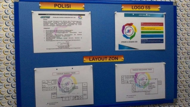 Contoh Format Laporan Aktiviti Kokurikulum - Jeans Da