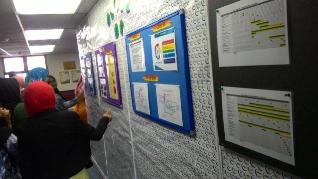 Kew 8 Perletakan Jawatan Muka Surat 2