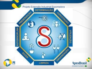 Projeto Extensão Industrial Exportadora
 