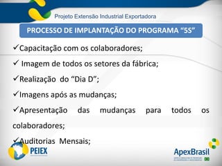 Projeto Extensão Industrial Exportadora
PROCESSO DE IMPLANTAÇÃO DO PROGRAMA “5S”
Capacitação com os colaboradores;
 Imagem de todos os setores da fábrica;
Realização do “Dia D”;
Imagens após as mudanças;
Apresentação das mudanças para todos os
colaboradores;
Auditorias Mensais;
 
