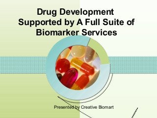Drug Development 
Supported by A Full Suite of 
Biomarker Services 
Presented by Creative Biomart 
 