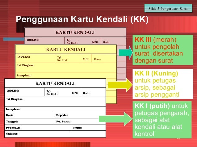 Slide 6 pengurusan surat