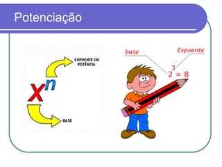Potenciação
 