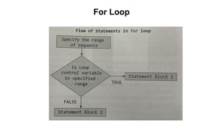 Slide 6_Control Structures.pdf