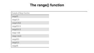 Slide 6_Control Structures.pdf