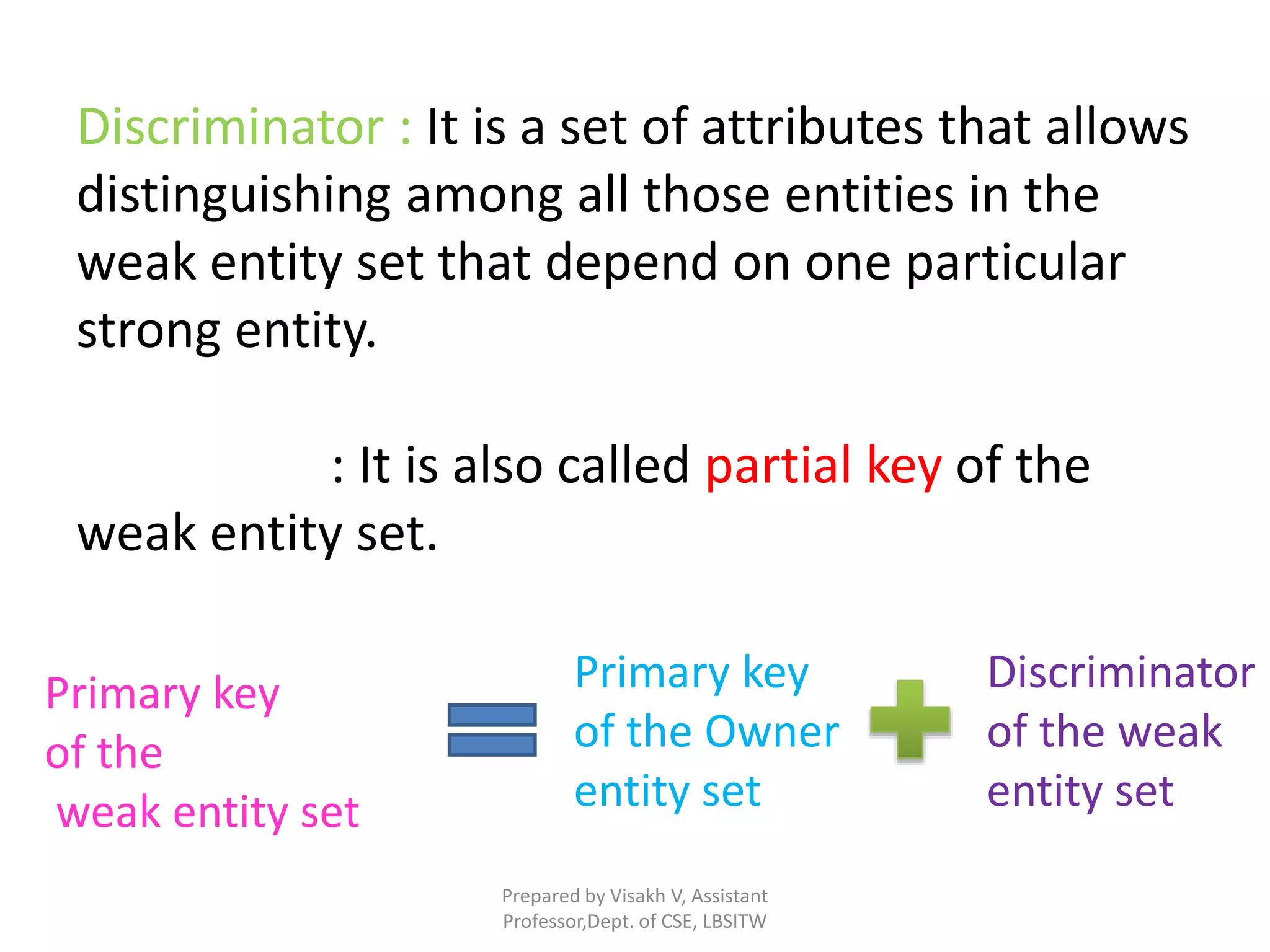 Prepared by Visakh V, Assistant
Professor,Dept. of CSE, LBSITW
Discriminator : It is a set of attributes that allows
distinguishing among all those entities in the
weak entity set that depend on one particular
strong entity.
: It is also called partial key of the
weak entity set.
Primary key
of the
weak entity set
Primary key
of the Owner
entity set
Discriminator
of the weak
entity set
 