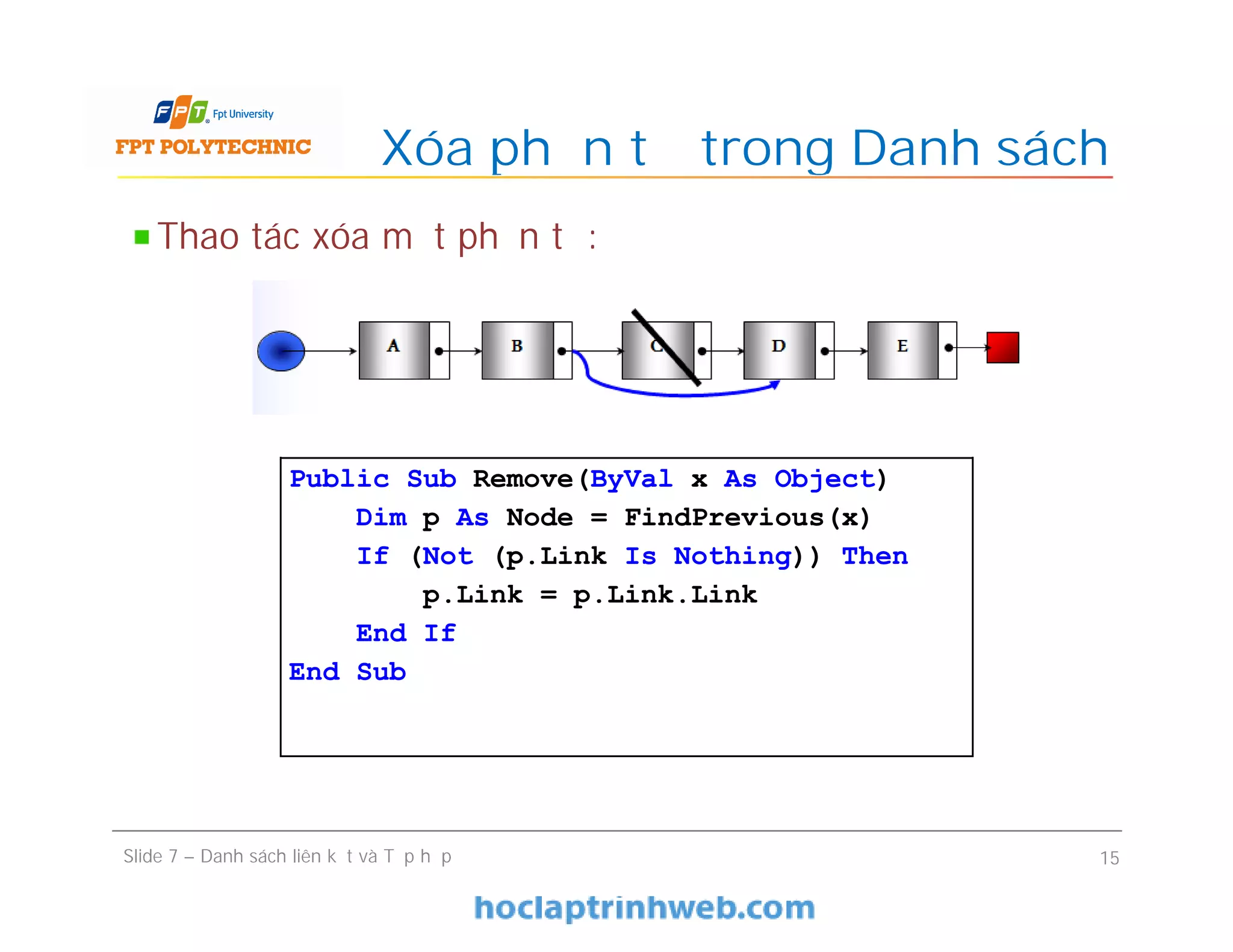 Xóa phần tử trong Danh sách
Slide 7 – Danh sách liên kết và Tập hợp 15
Thao tác xóa một phần tử:
Public Sub Remove(ByVal x As Object)
Dim p As Node = FindPrevious(x)
If (Not (p.Link Is Nothing)) Then
p.Link = p.Link.Link
End If
End Sub
 