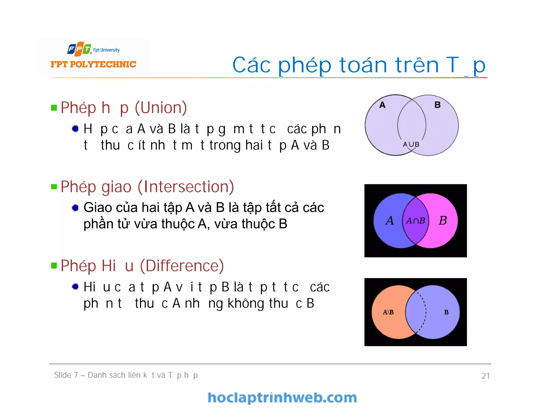 Các phép toán trên Tập
Slide 7 – Danh sách liên kết và Tập hợp 21
Phép hợp (Union)
Hợp của A và B là tập gồm tất cả các phần
tử thuộc ít nhất một trong hai tập A và B
Phép giao (Intersection)
Giao của hai tập A và B là tập tất cả các
phần tử vừa thuộc A, vừa thuộc B
Phép Hiệu (Difference)
Hiệu của tập A với tập B là tập tất cả các
phần tử thuộc A nhưng không thuộc B
 
