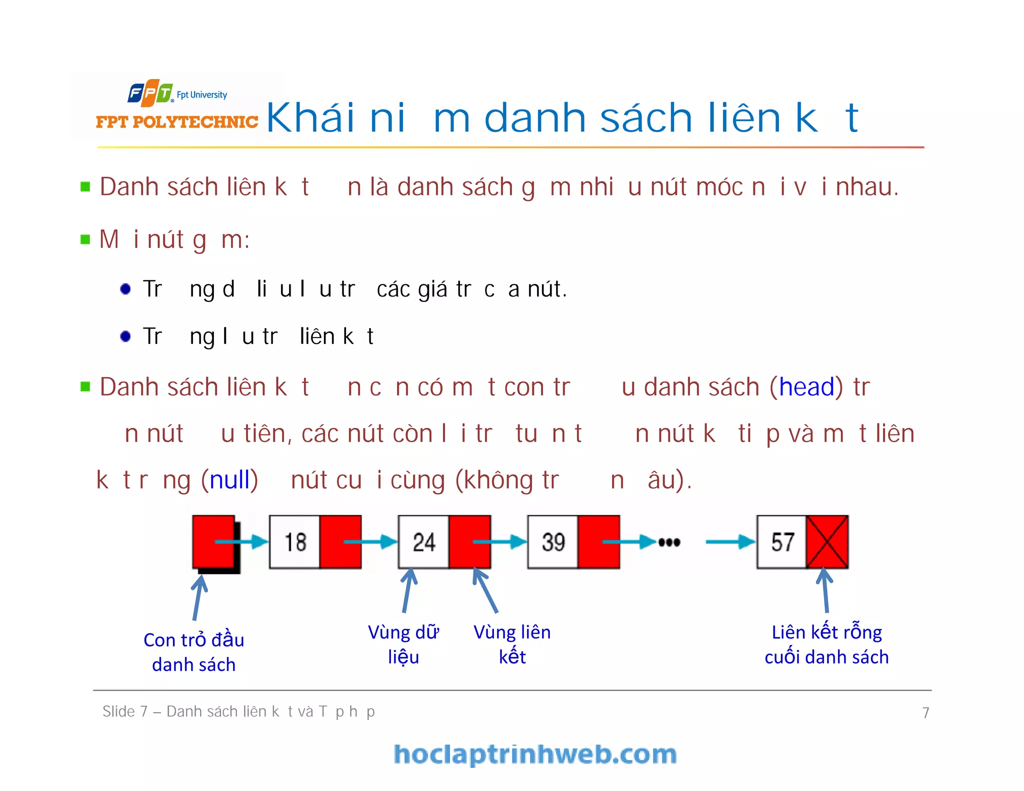Khái niệm danh sách liên kết
Slide 7 – Danh sách liên kết và Tập hợp 7
Danh sách liên kết đơn là danh sách gồm nhiều nút móc nối với nhau.
Mỗi nút gồm:
Trường dữ liệu lưu trữ các giá trị của nút.
Trường lưu trữ liên kết
Danh sách liên kết đơn cần có một con trỏ đầu danh sách (head) trỏ
đến nút đầu tiên, các nút còn lại trỏ tuần tự đến nút kế tiếp và một liên
kết rỗng (null) ở nút cuối cùng (không trỏ đến đâu).
Con trỏ đầu
danh sách
Liên kết rỗng
cuối danh sách
Vùng dữ
liệu
Vùng liên
kết
 