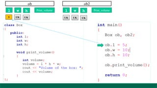 ob
l w h Print_volume
5 UK UK
ob2
l w h Print_volume
UK UK UK
 