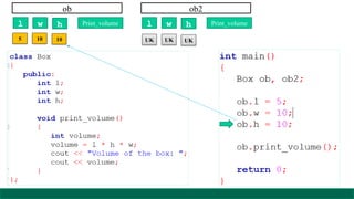 ob
l w h Print_volume
5 10 10
ob2
l w h Print_volume
UK UK UK
 