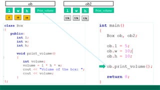 ob
l w h Print_volume
5 10 10
ob2
l w h Print_volume
UK UK UK
 