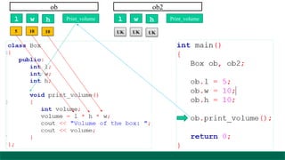 ob
l w h Print_volume
5 10 10
ob2
l w h Print_volume
UK UK UK
 