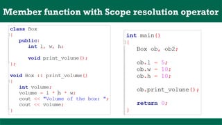Member function with Scope resolution operator
 