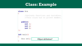 Class: Example
Object definition?
 